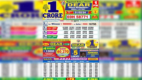 portugal night lottery sambad|Lottery Sambad: Nagaland State Lottery Sambad Results LIVE .